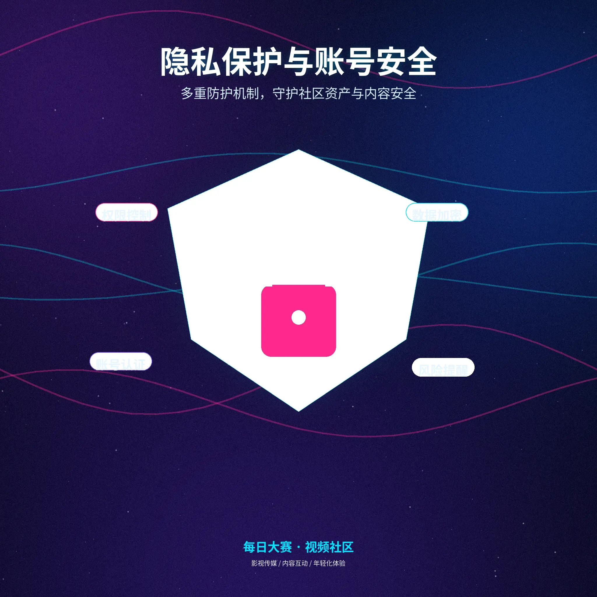 每日大赛隐私保护帮助